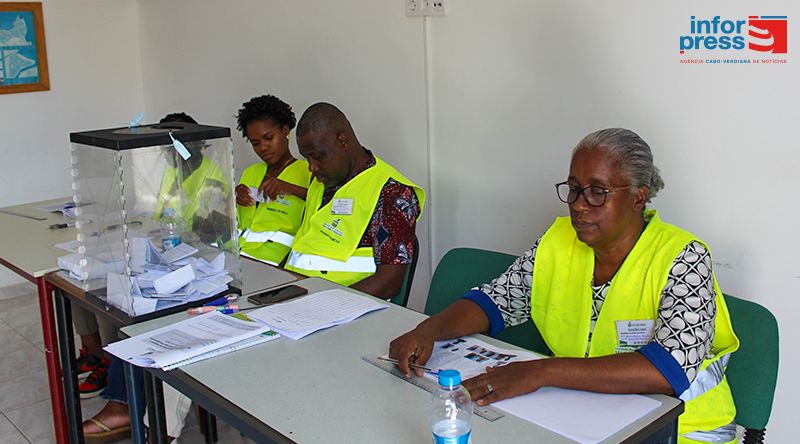 Mais de 500 eleitores são-tomenses votam no domingo em Cabo Verde para as legislativas de São Tomé e Príncipe