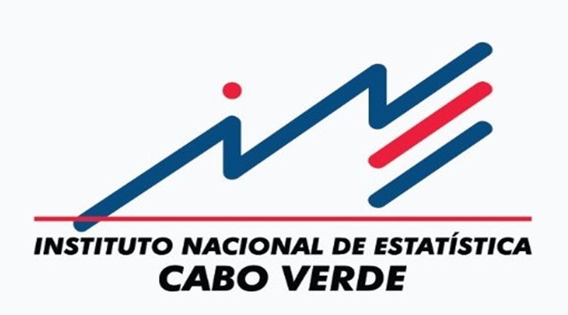 INE realiza inquérito para conhecer melhor a situação sociodemográfica e a saúde reprodutiva dos cabo-verdianos