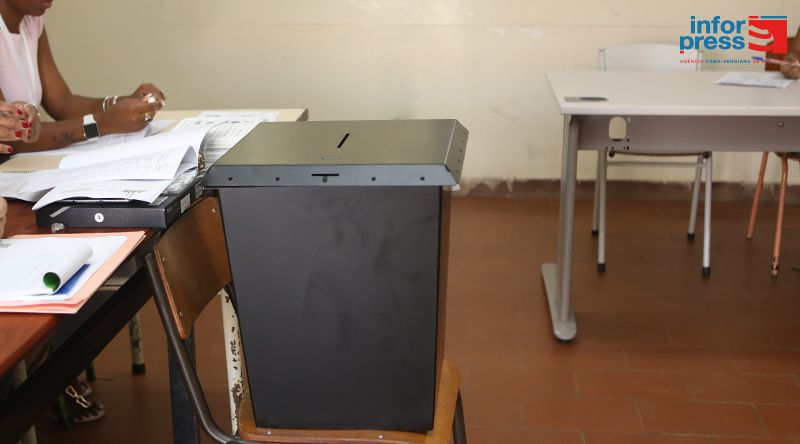 Presidenciais2026: Doentes e presos votam antecipadamente de 02 a 05 de Novembro